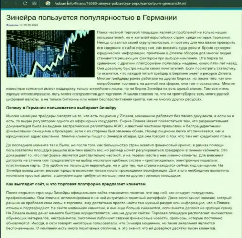 Обзорный материал о популярности организации Zineera, выложенный на web-сайте Kuban Info