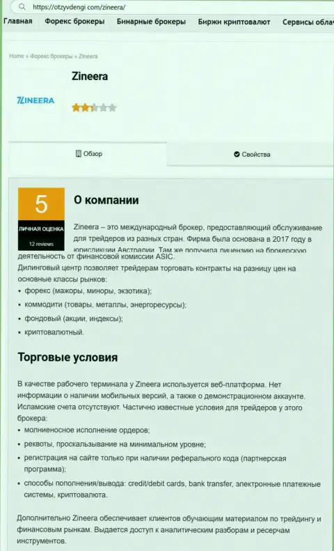 Материал о компании Zineera, представленный на онлайн-ресурсе otzyvdengi com
