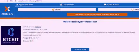 Краткая справочная информация о онлайн обменнике BTCBit Net размещена на веб-портале ИксРейтс Ру