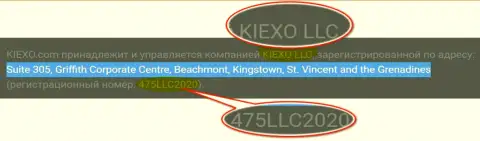 Официальный адрес и регистрационный номер дилера KIEXO