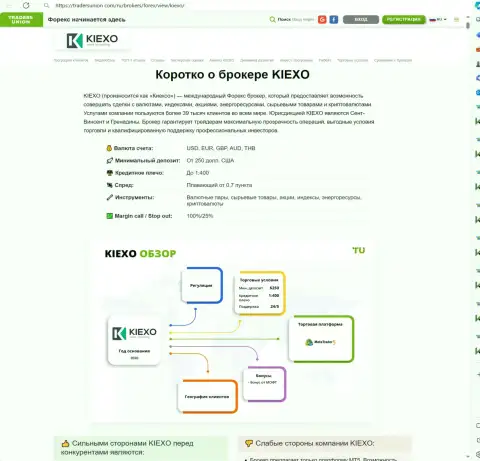 Сжатый обзор дилера KIEXO в обзорной статье на сайте TradersUnion Com