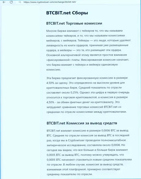 Материал с обзором комиссионных сборов обменки БТКБит Нет, предоставленная на информационном ресурсе криптовиссер ком