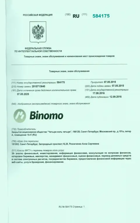 Представление товарного знака Binomo Com в России и его обладатель