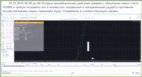 Скрин с экрана со свидетельством обнуления счета в ГрандКапитал