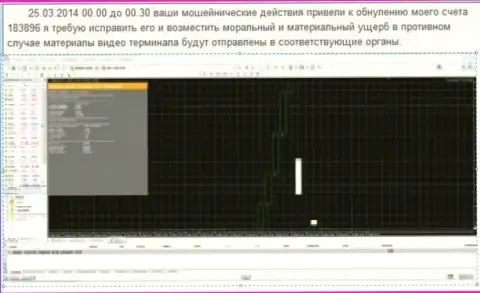 Снимок экрана с явным свидетельством обнуления счета в GrandCapital