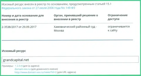 Блокирование официального сайта Гранд Капитал