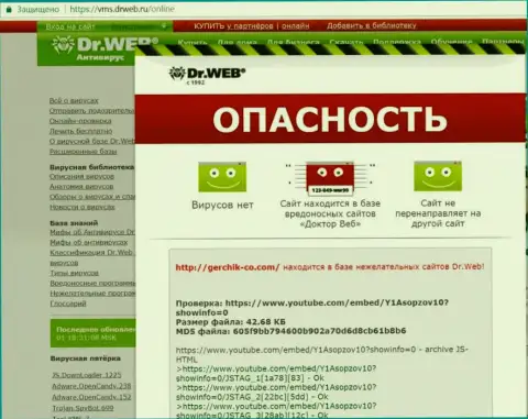 Свидетельствование того, что хакеры из Герчик и Ко внесли официальный сайт Gerchik-Co.Com в перечень ВИРУСОВАННЫХ !!!