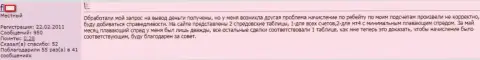 Очередной печальный случай торговли с МаксиМаркетс в комменте валютного трейдера данного FOREX дилера