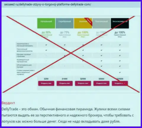 Еще один гневный отзыв о ДЦ ДейлиТрейд - это обман, будьте бдительнее !!!