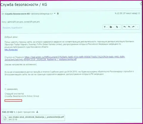 KokocGroup Ru пытаются очистить окончательно испорченную репутацию ФОРЕКС-кидал ФхПро