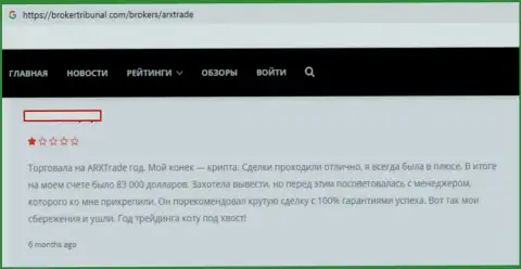 С АРИксТрейд связываться не следует - сливают трейдеров (отзыв)