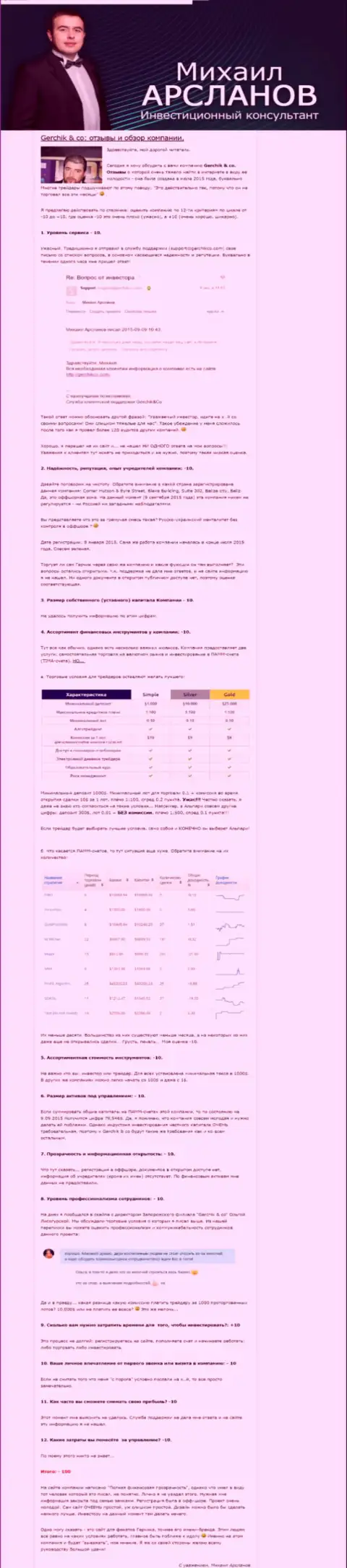 Довольно-таки опасно перечислять средства Форекс компании Герчик и Ко, а также их сообщнику Ромарио Трейдер (неодобрительный отзыв)