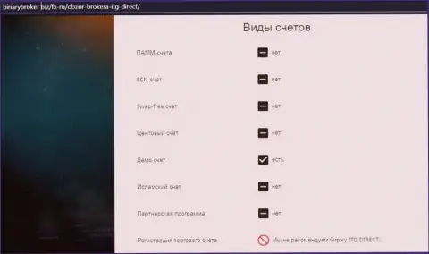 Подробный обзор условий для совершения торговых сделок противоправно действующей организации ИнтермарктТрейдинг, найденный в глобальной интернет сети