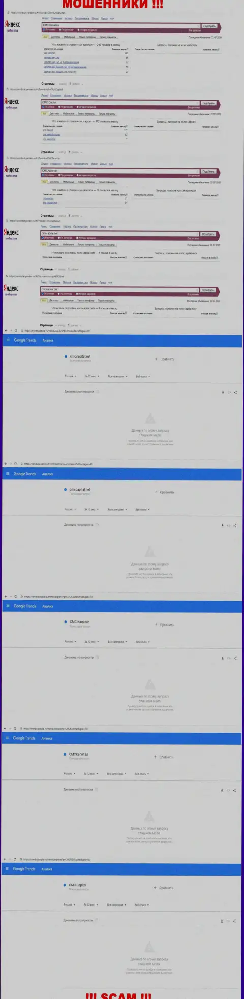Запросы по бренду лохотронщиков СМС Капитал в поисковиках глобальной сети интернет